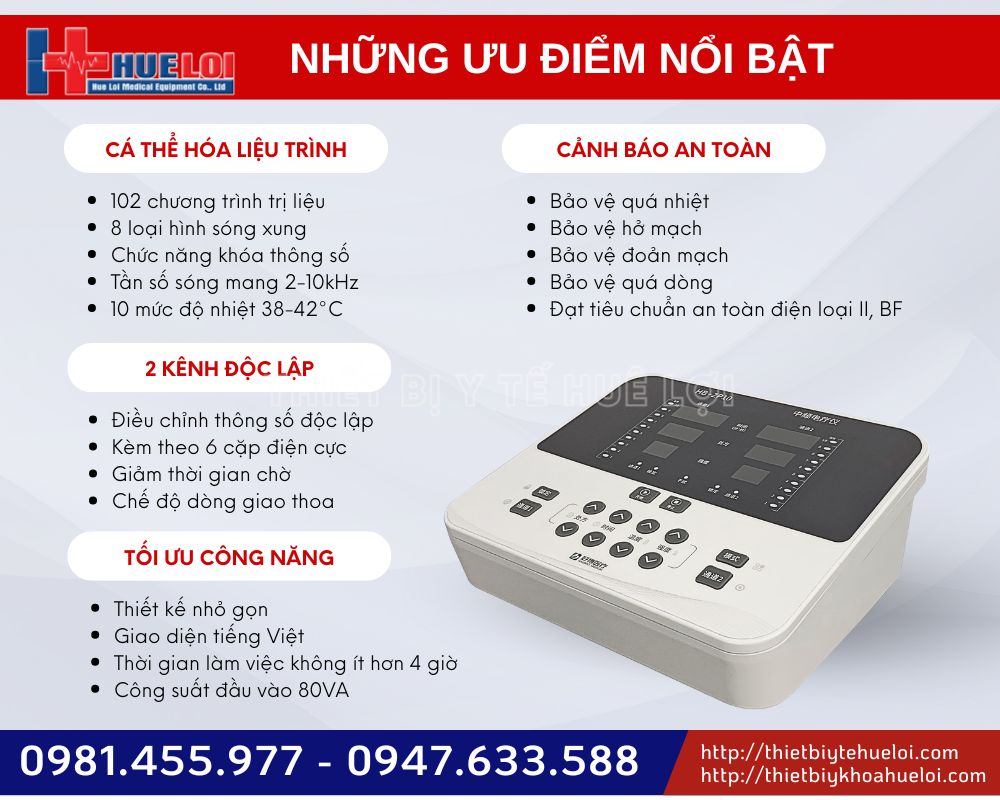 Máy điện xung trung tần 2 kênh HB-ZP10 