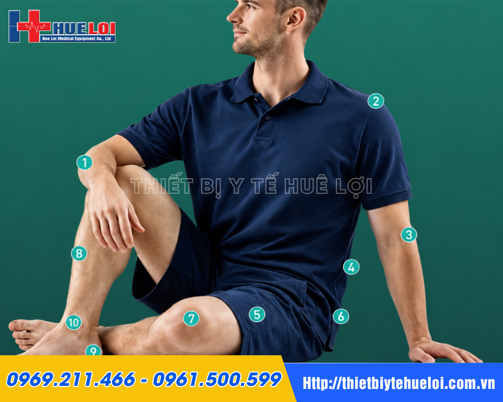 Sơ đồ 10 vị tr&iacute; điều trị bằng m&aacute;y xung k&iacute;ch hội tụ PIEZONIA tr&ecirc;n cơ thể