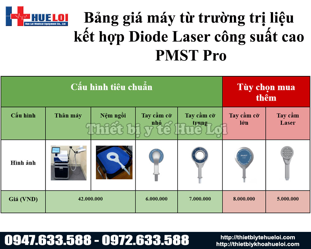 Bảng giá máy từ trường trị liệu pmst pro