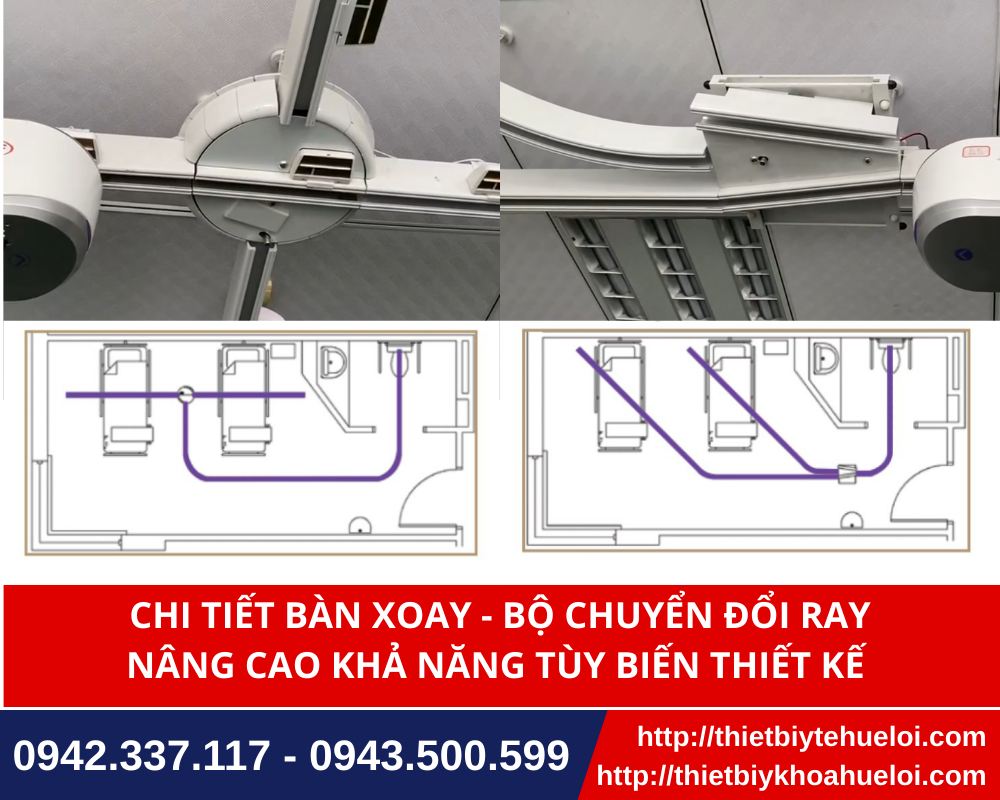 Hệ thống đường ray của máy tập đi cho bệnh nhân thế hệ mới