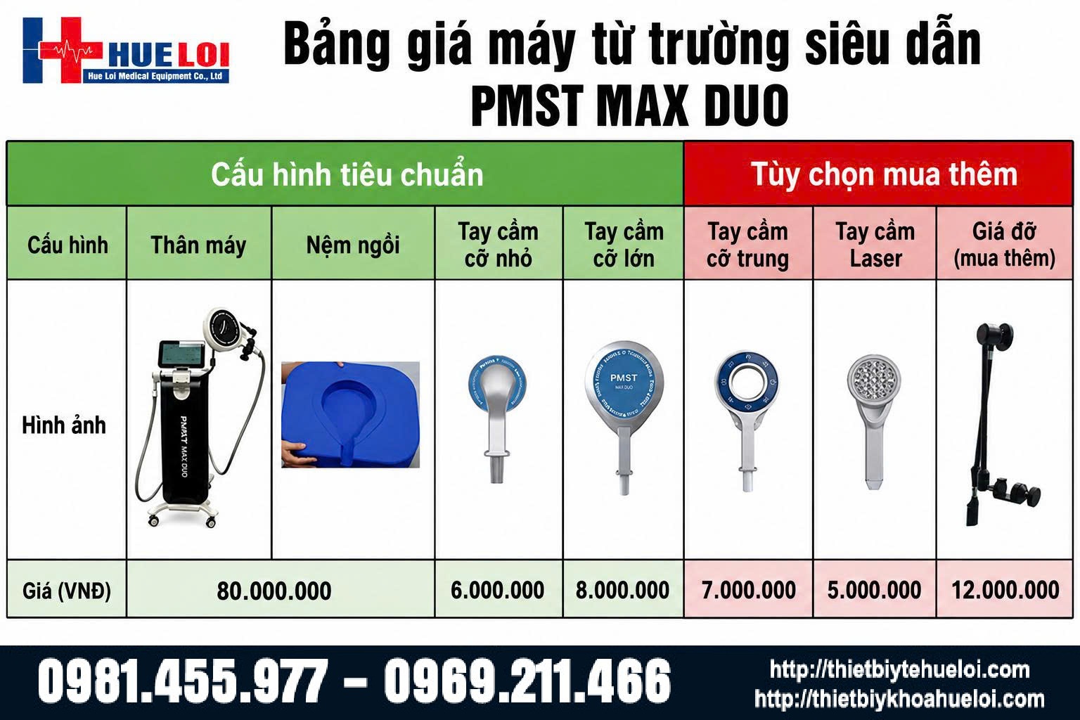 Bảng gi&aacute; m&aacute;y từ trường PMST MAX DUO