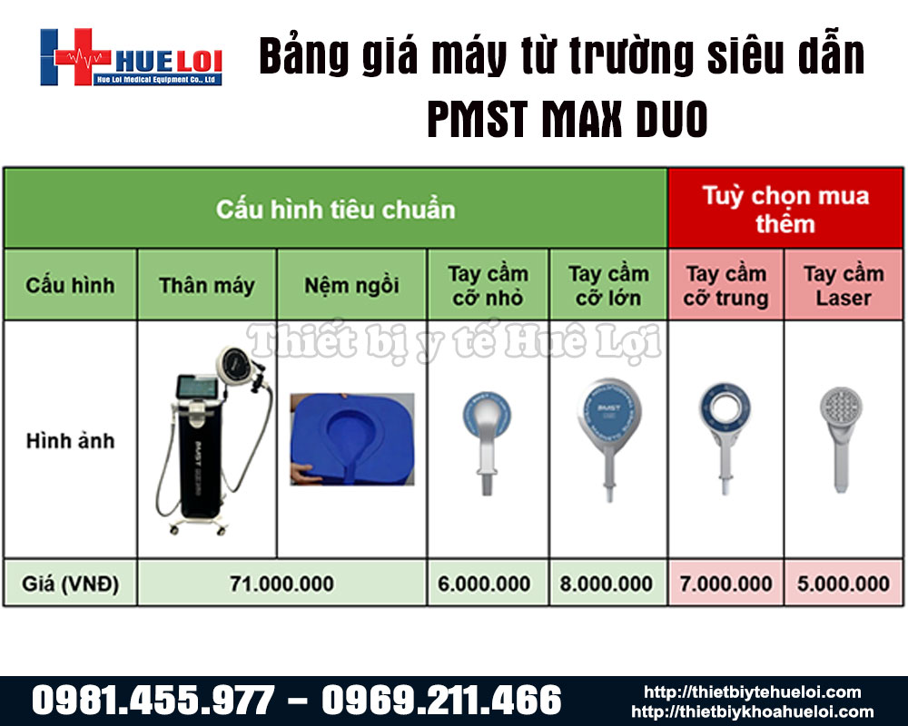 Bảng giá máy từ trường 2 kênh PMST MAX DUO 