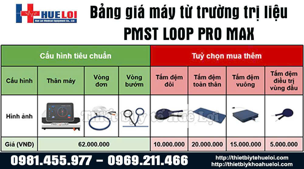 Bảng giá máy từ trường trị liệu PMST LOOP Pro Max 