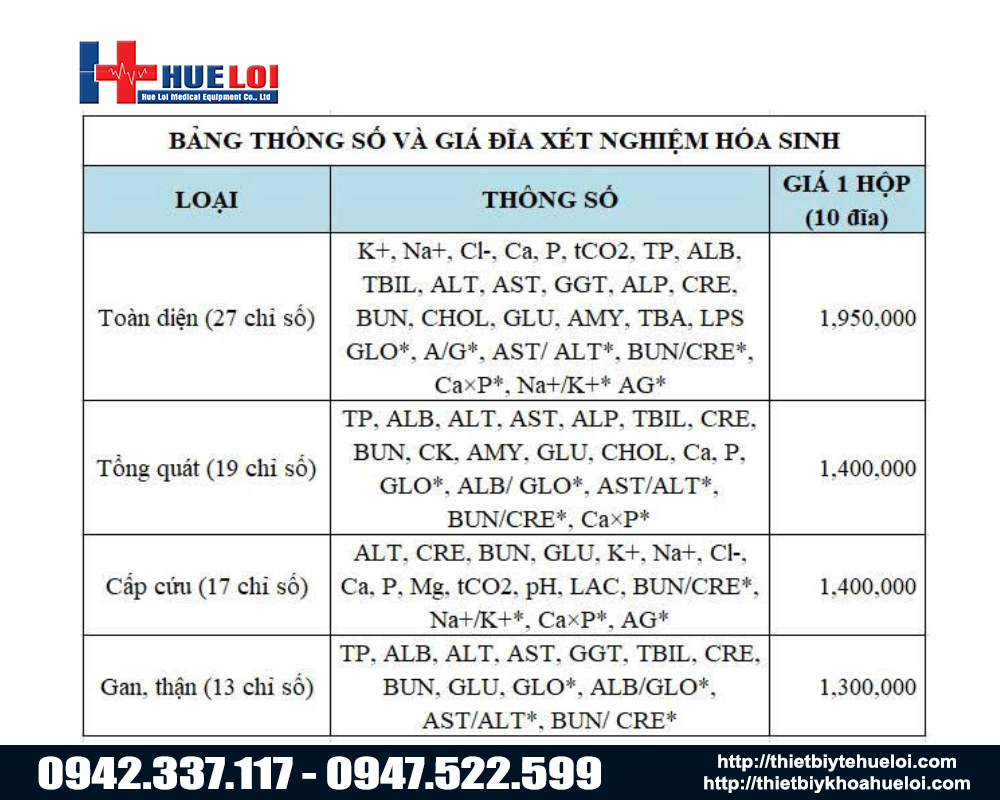 Bảng thông số và giá đĩa của máy phân tích sinh hóa thú y CV5