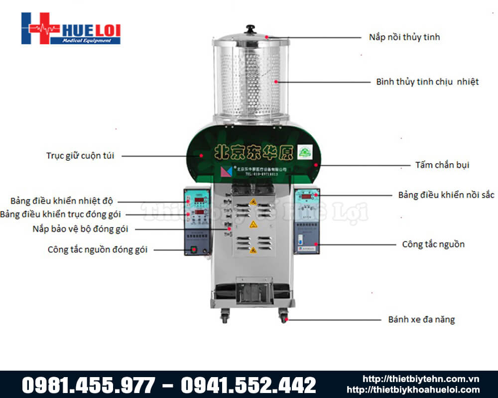 các bộ phận máy sắc thuốc