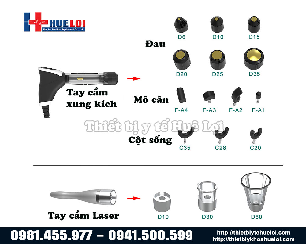 Các đầu điều trị của máy xung kích IP1064